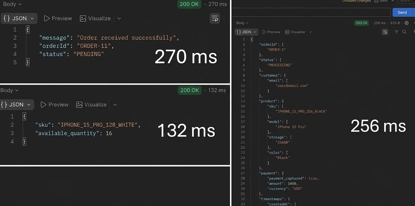 I Tested Integration Performance.