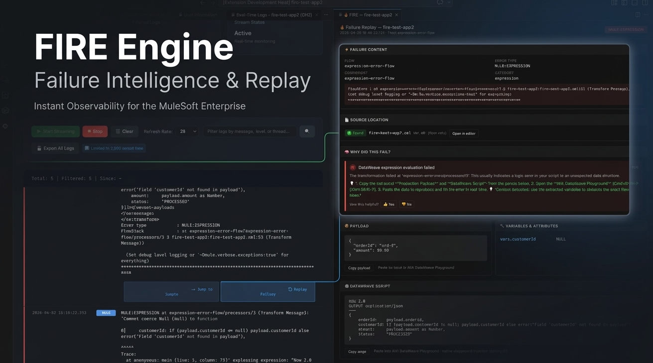 FIRE — Failure Intelligence & Replay Engine